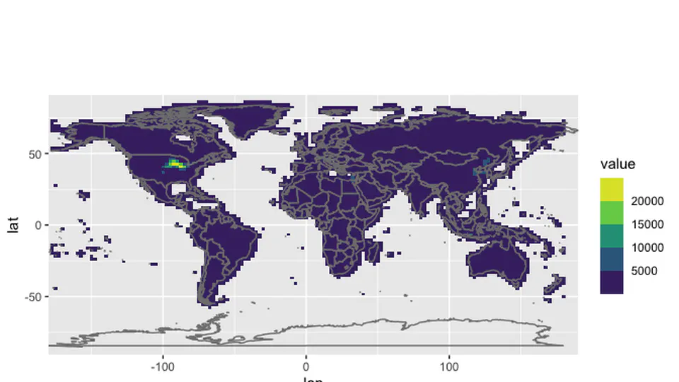 Regridding High-resolution Data