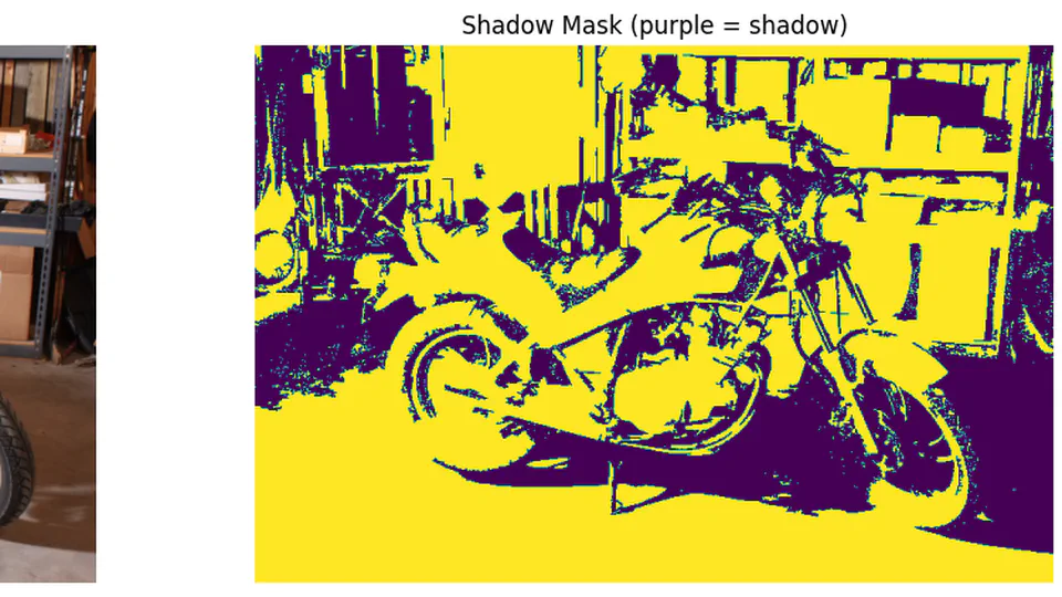 Finding shadows in images using Python's scikit-image package