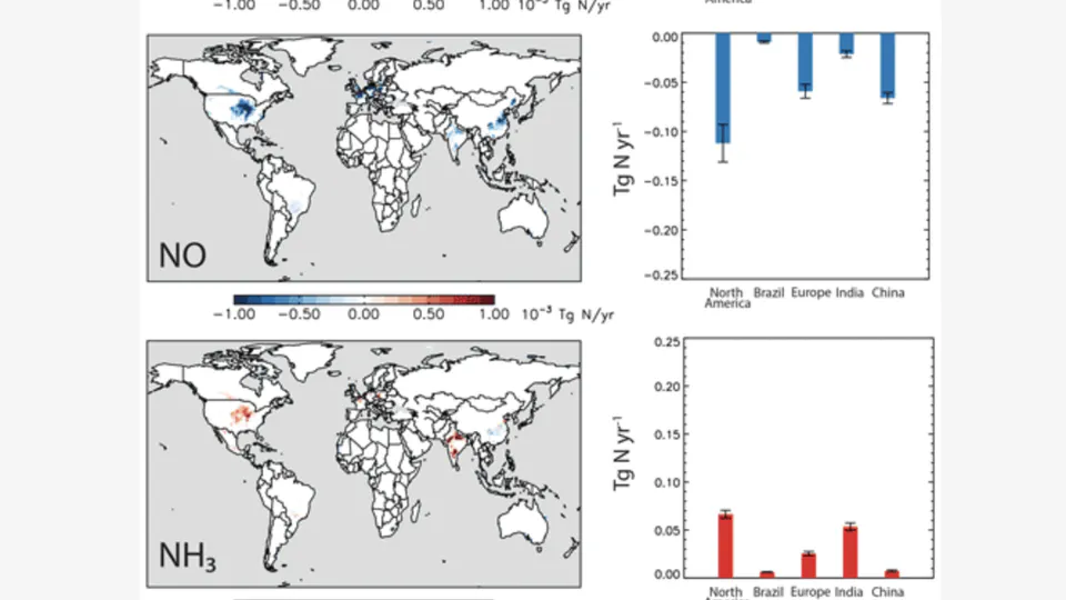 Improving nitrogen cycling in a land surface model (CLM5) to quantify soil N2O, NO, and NH3 emissions from enhanced rock weathering with croplands
